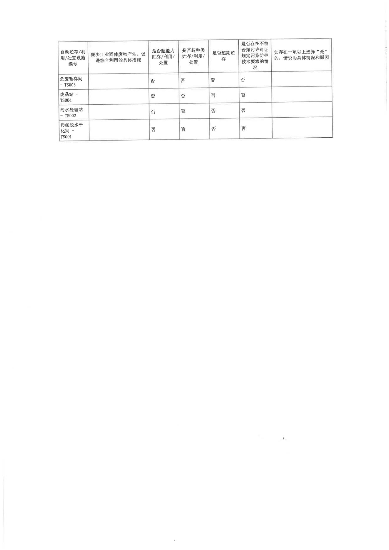 23年2季度执行报告_09.jpg