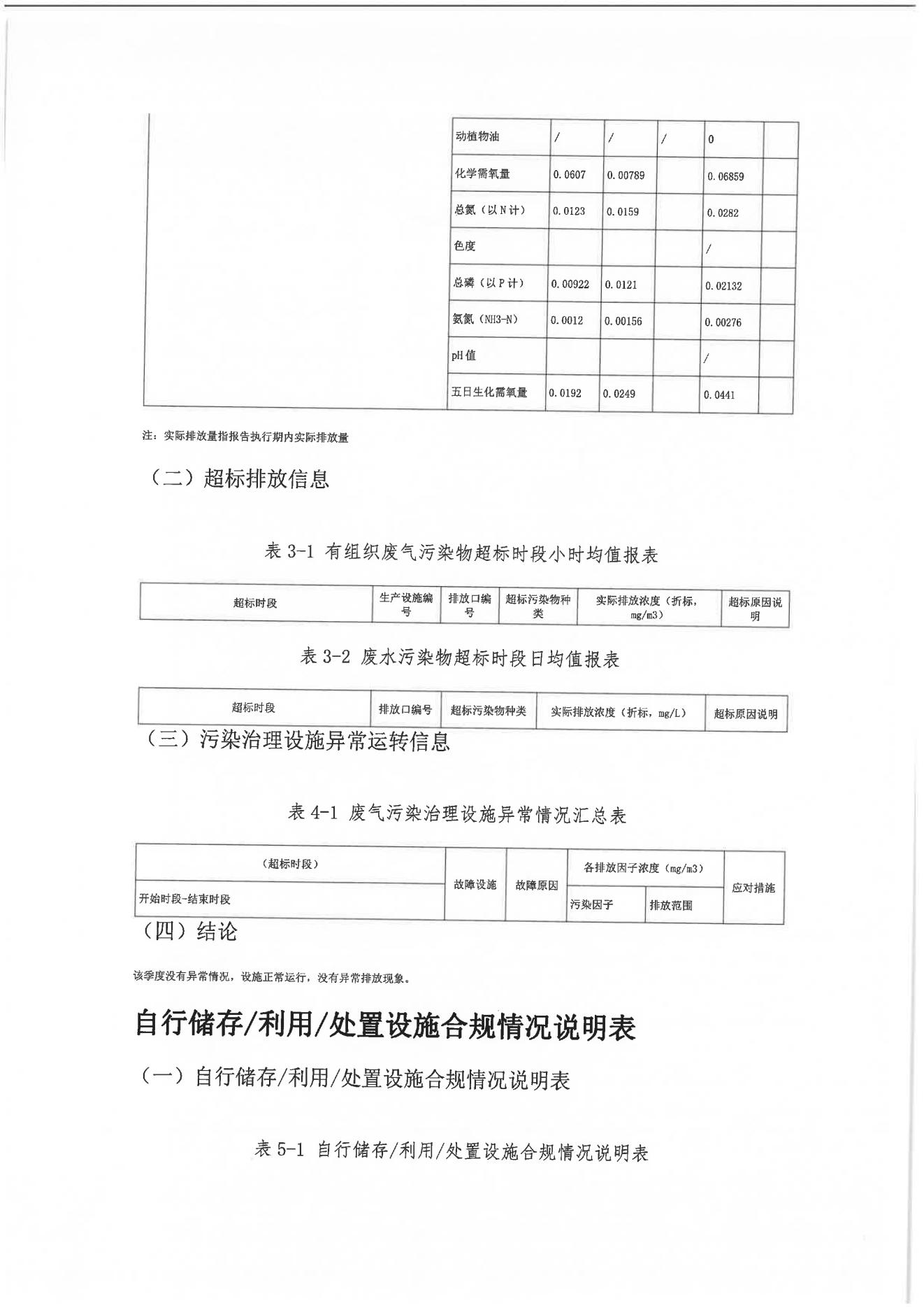23年2季度执行报告_08.jpg