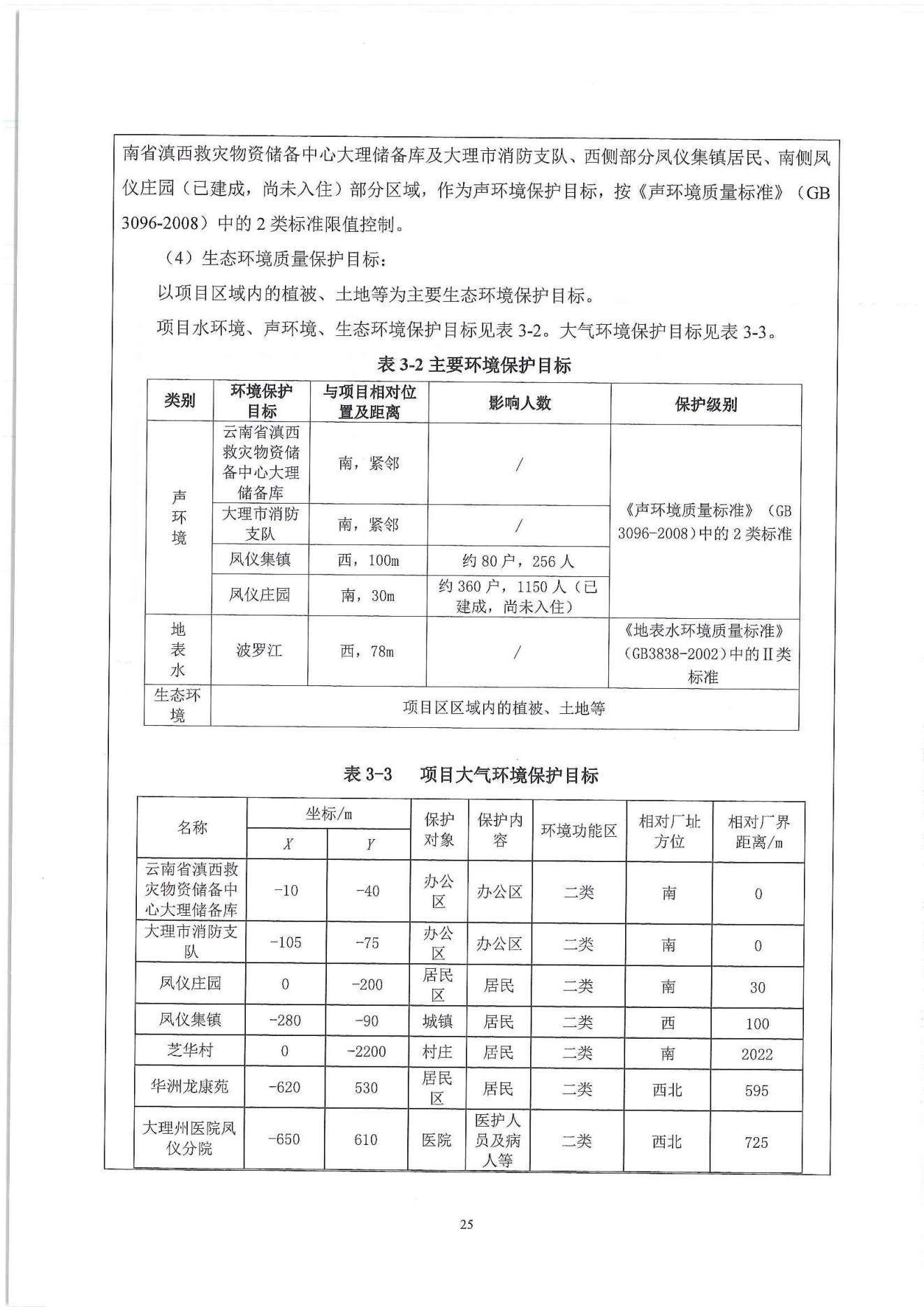 1、建设项目环境影响报告表_31.jpg