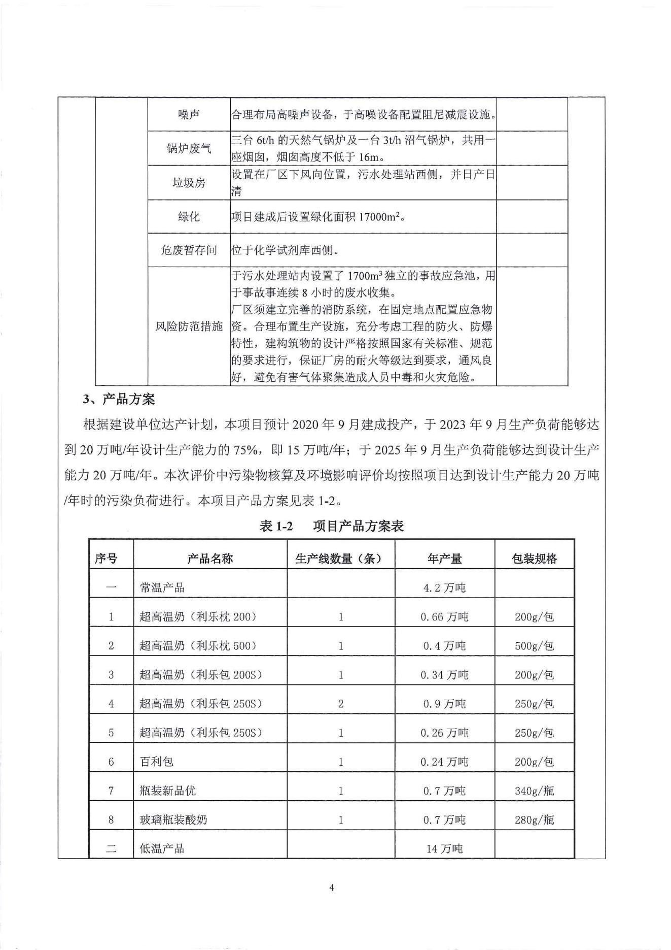 1、建设项目环境影响报告表_10.jpg