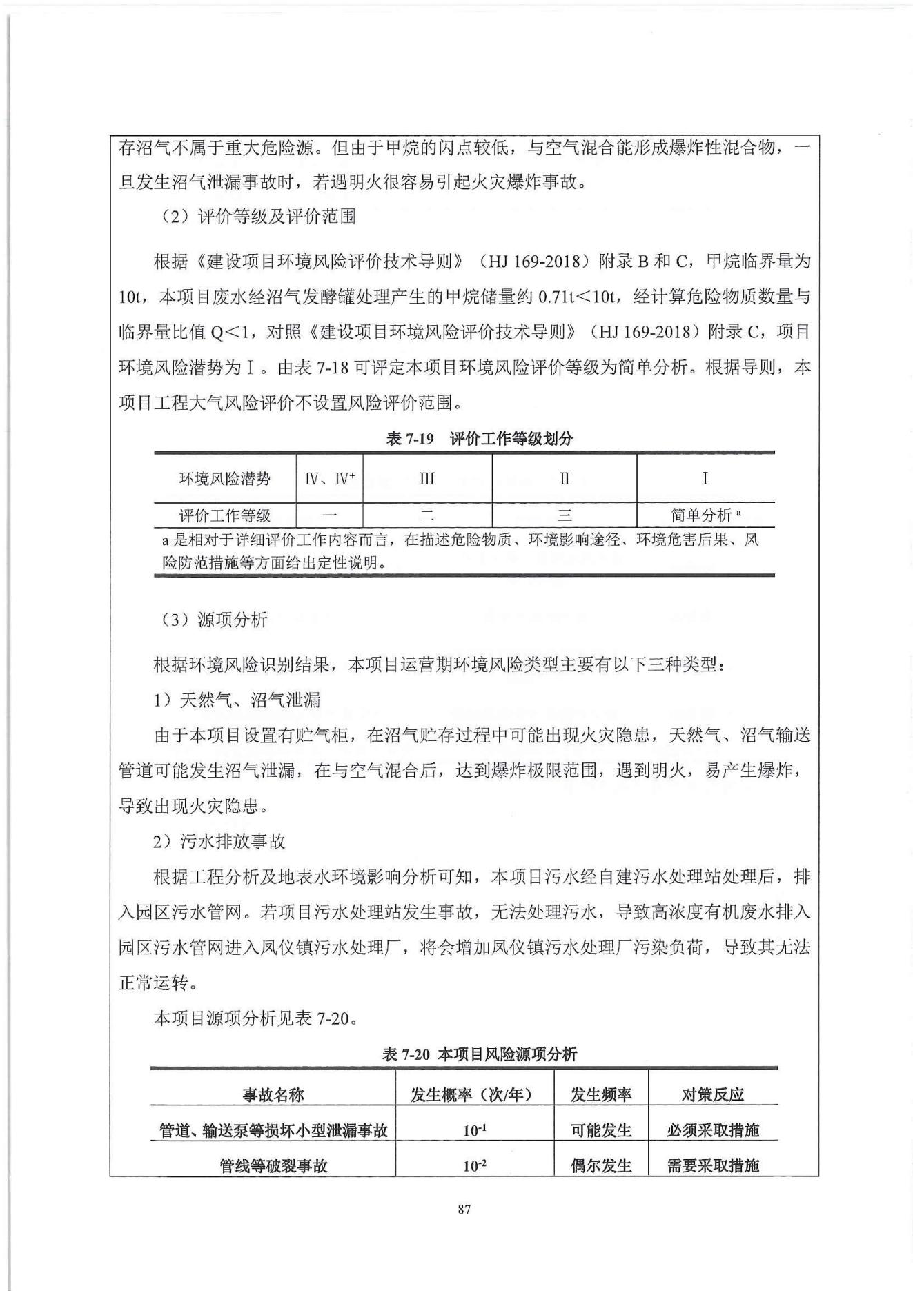 1、建设项目环境影响报告表_93.jpg