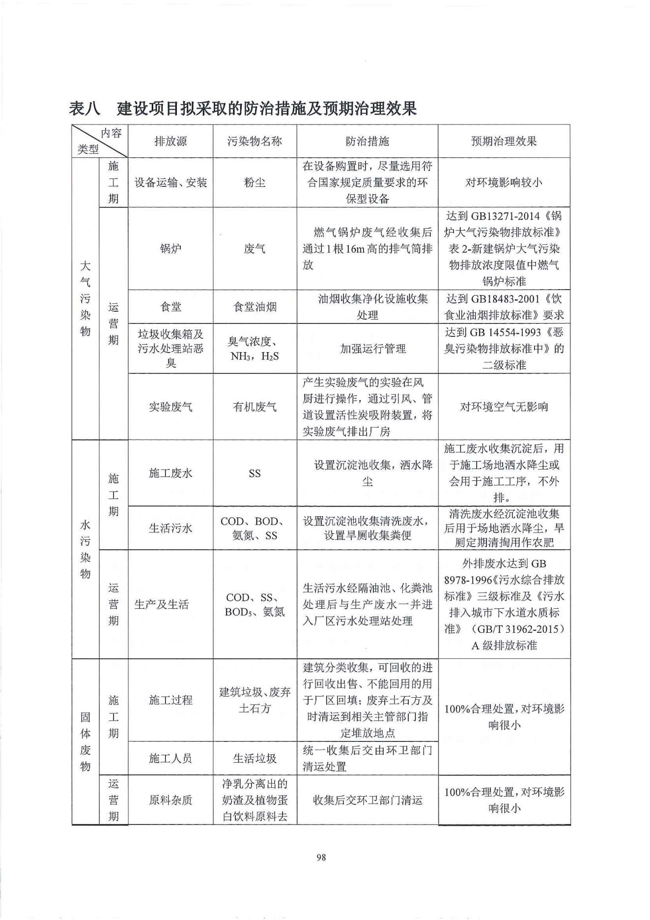1、建设项目环境影响报告表_104.jpg