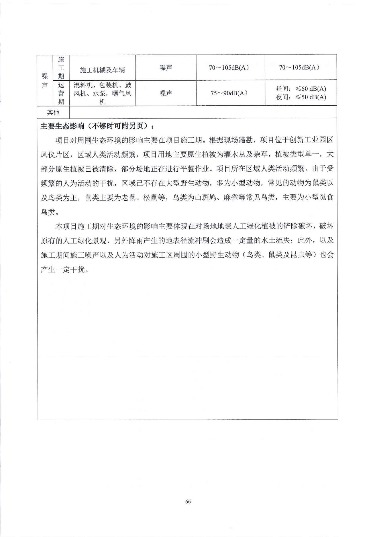 1、建设项目环境影响报告表_72.jpg